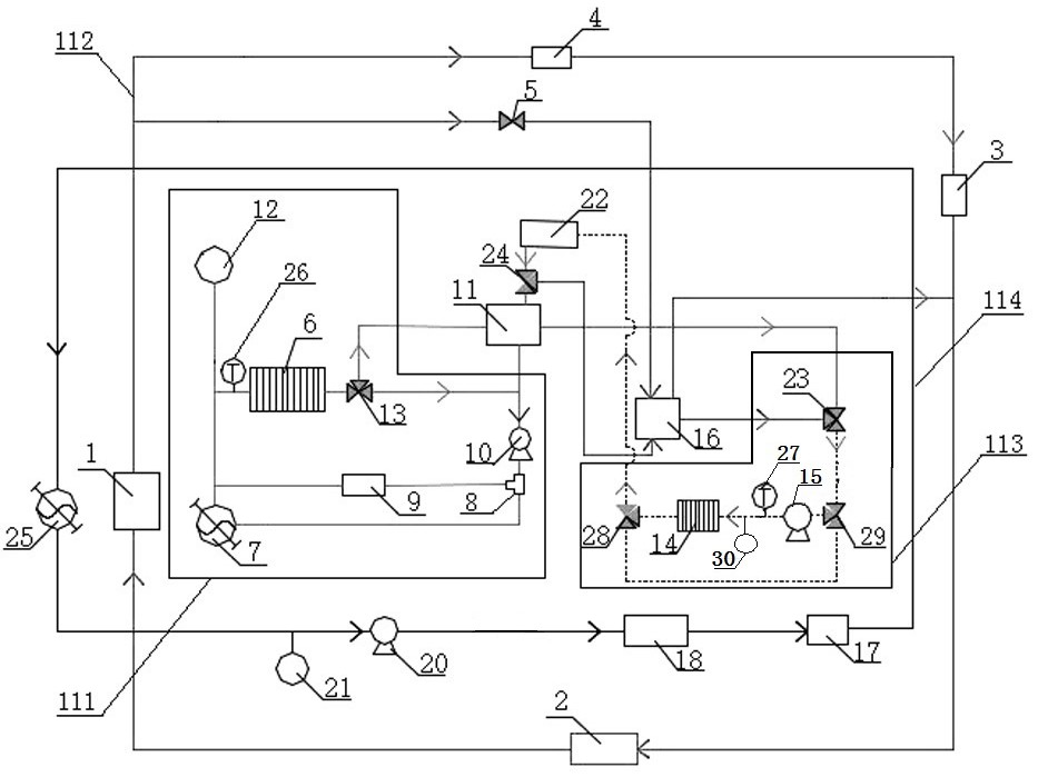 一种氢燃料电池汽车热管理控制系统及其控制方法