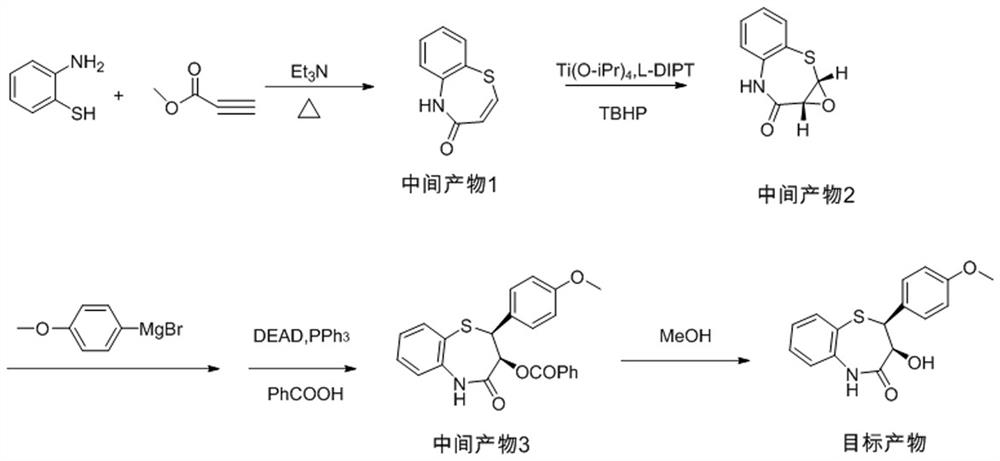 2-(4-甲氧苯基)-3-羟基-2,3-二氢-1,5-苯并硫氮杂卓酮的制备方法