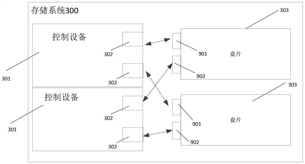 一种存储系统及盘片