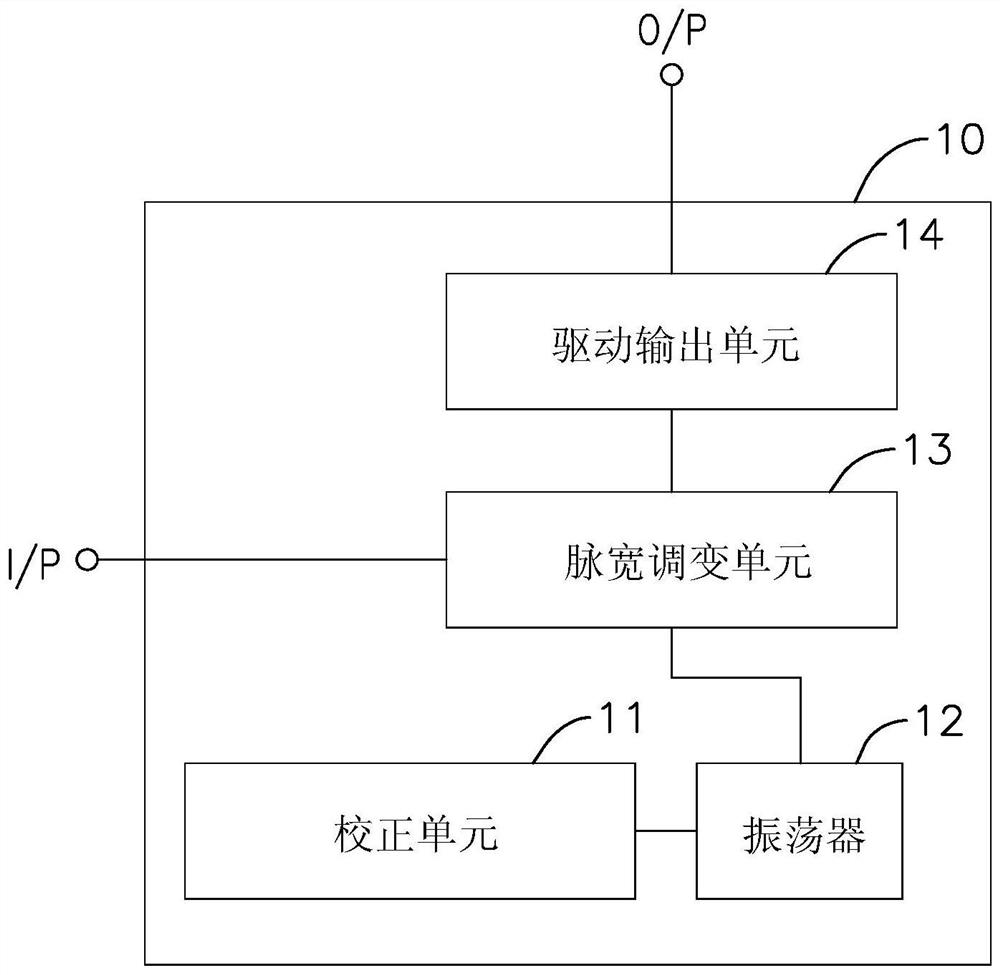 显示器驱动模组及其控制方法与显示器驱动系统