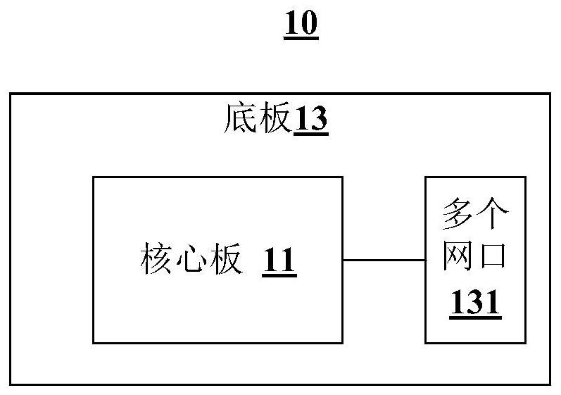 接插组件、系统控制器和LED显示系统