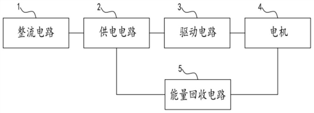 机器人运动能量回收系统