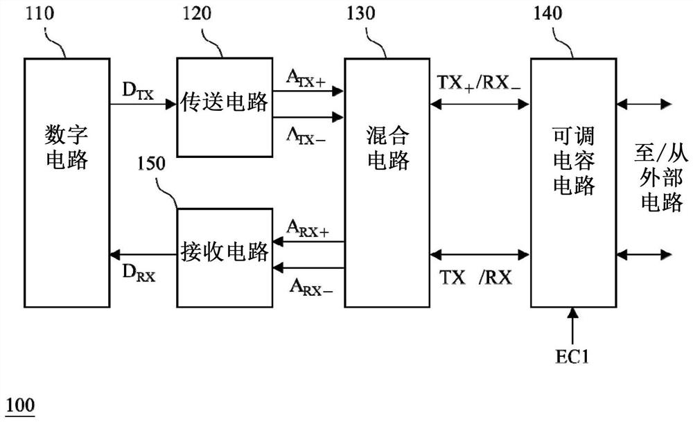 能够消除回音的通信装置