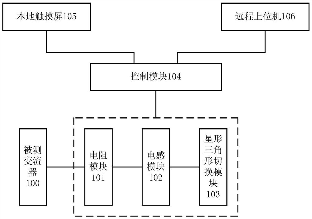 一种用于轨道车辆变流器试验用的负载装置