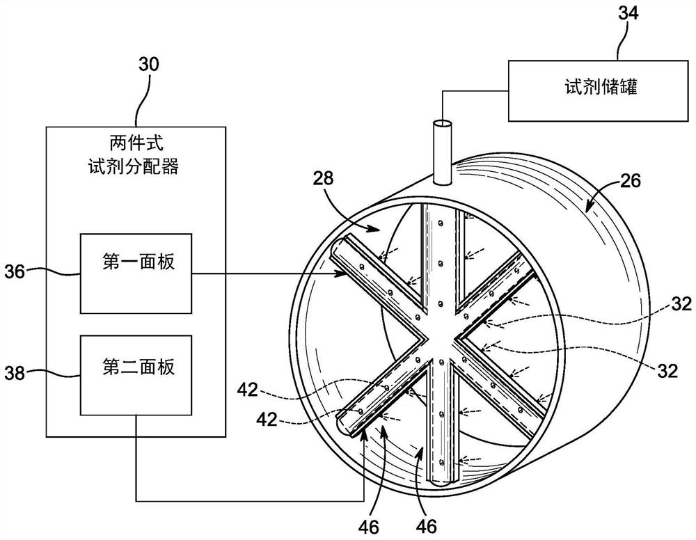 具有管状喷射器的汽车后处理系统