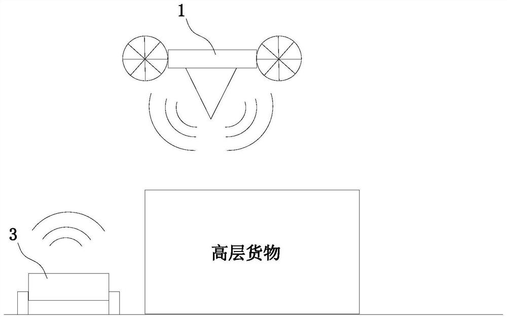 空中增强无线信号的中继方法