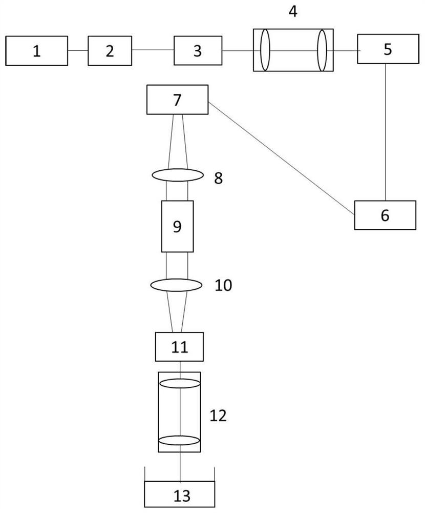 一种一次成型的3D打印装置