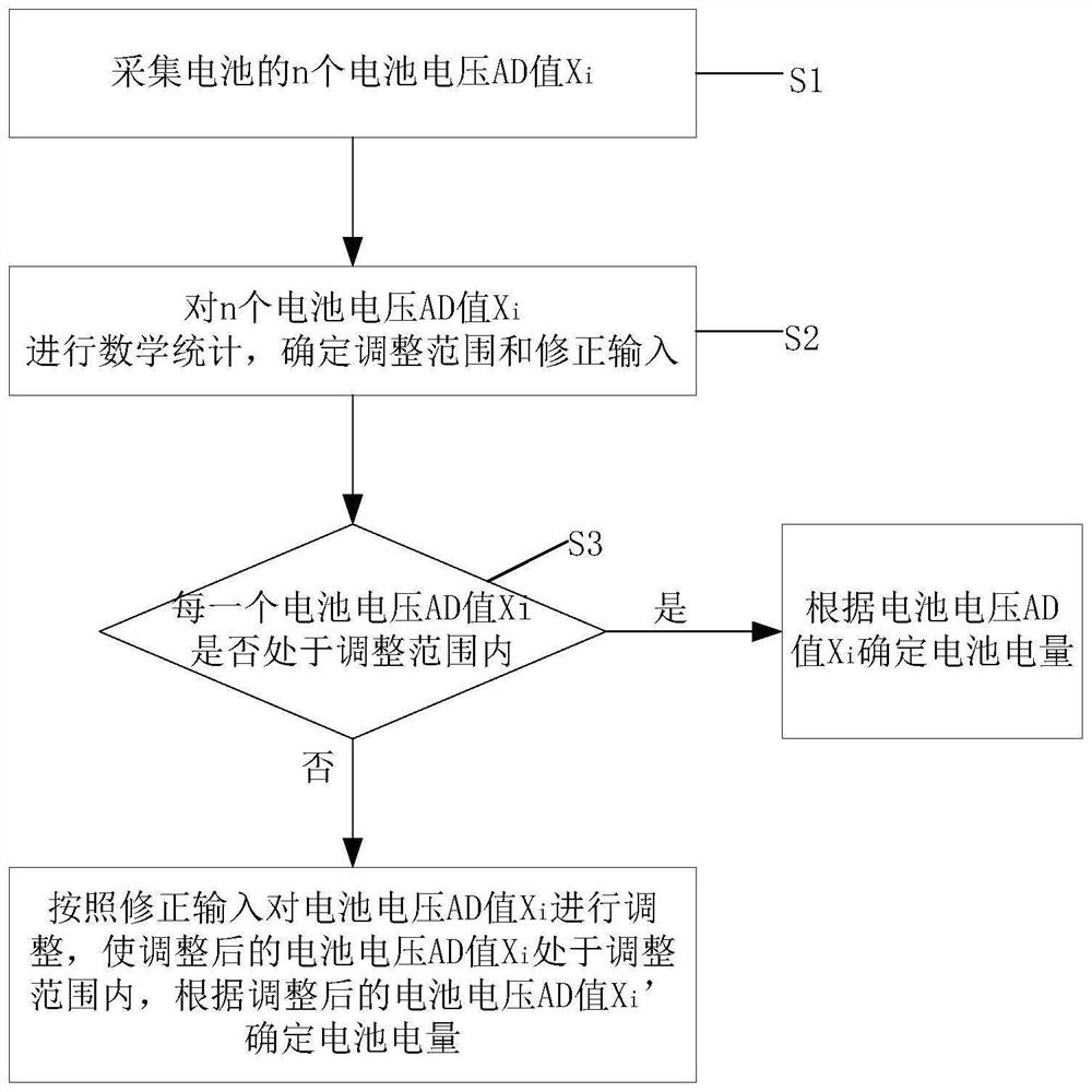 一种电池电量检测方法和系统