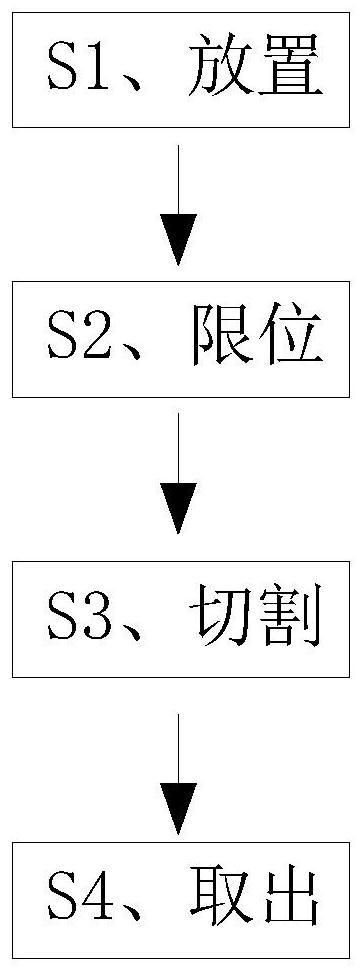 一种建筑固体废弃物回收再利用处理方法