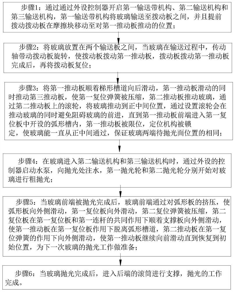 一种抗变形钢化玻璃的生产工艺