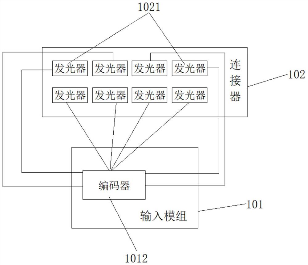 输入装置、电子设备及输入方法