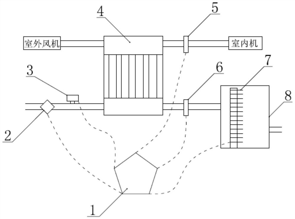 空调室外机热量循环利用系统及方法