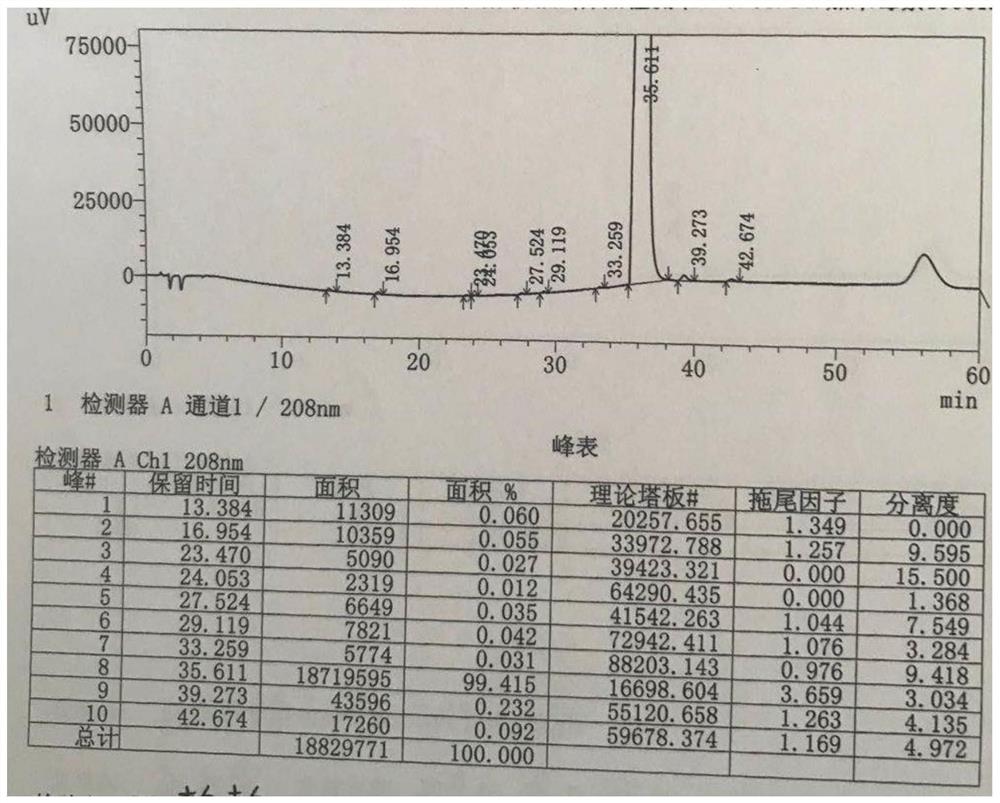 一种加米霉素的合成方法