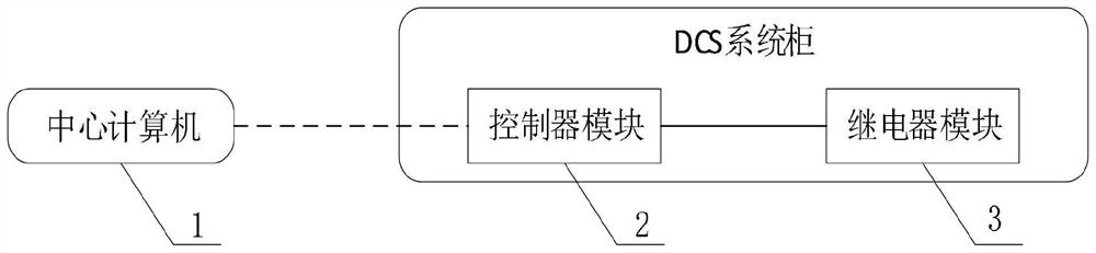 一种远程控制的选择开关