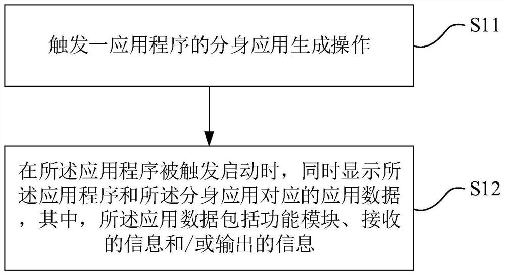 移动终端的控制方法、移动终端及存储介质