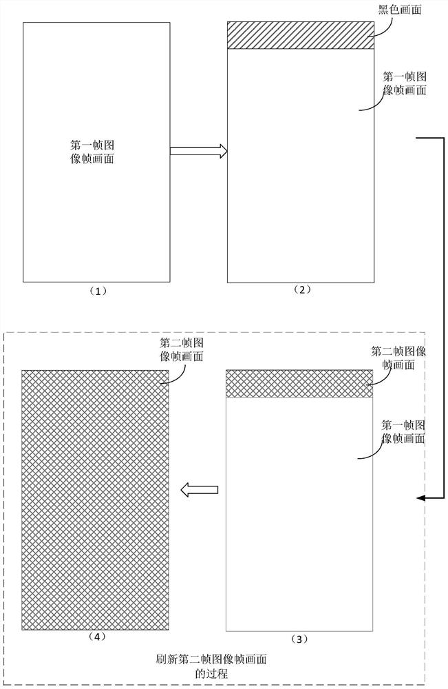 一种环境光和接近检测方法、拍摄方法、终端及计算机存储介质