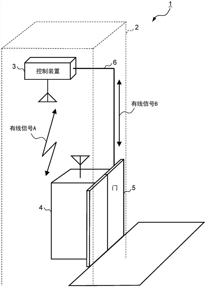 判定系统及方法