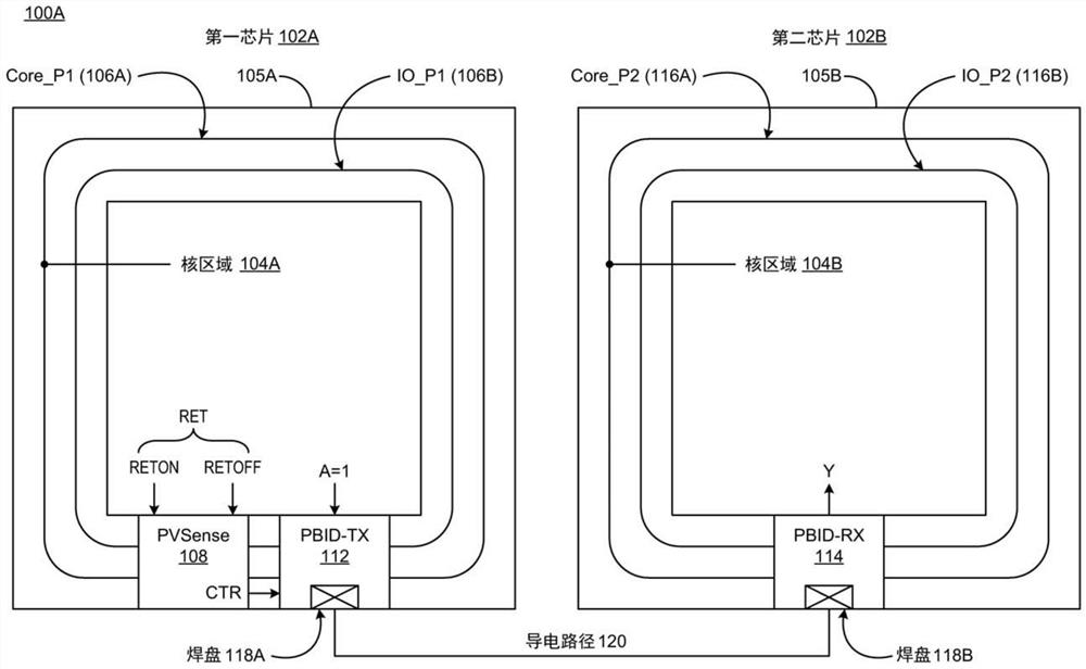 核斜坡检测电路