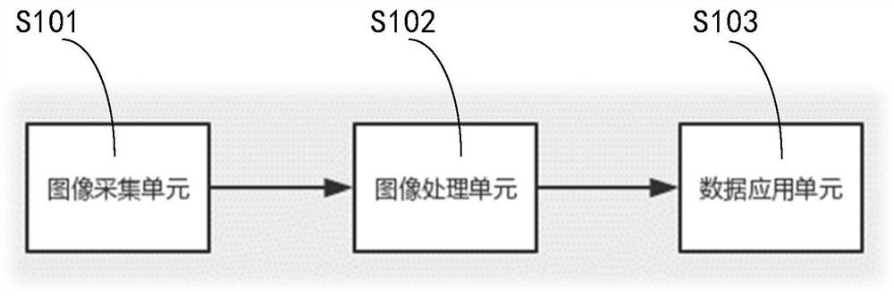 一种基于Faster R-CNN算法的图书盘点方法及系统