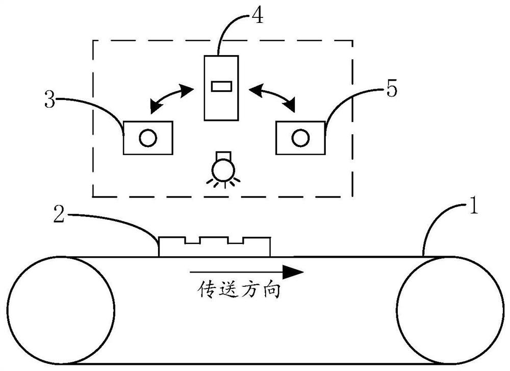 托盘防混系统及方法