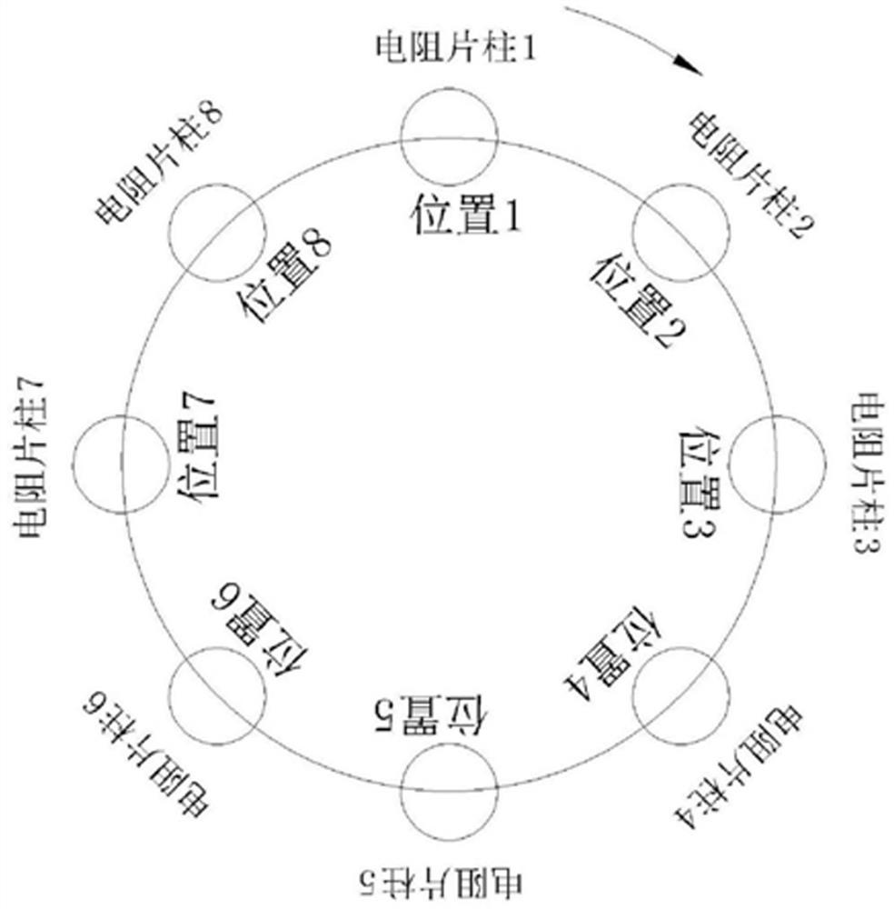 电阻片多柱分流试验方法