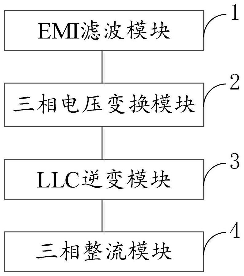 一种智能充电器电源控制系统、控制方法、计算机设备及应用