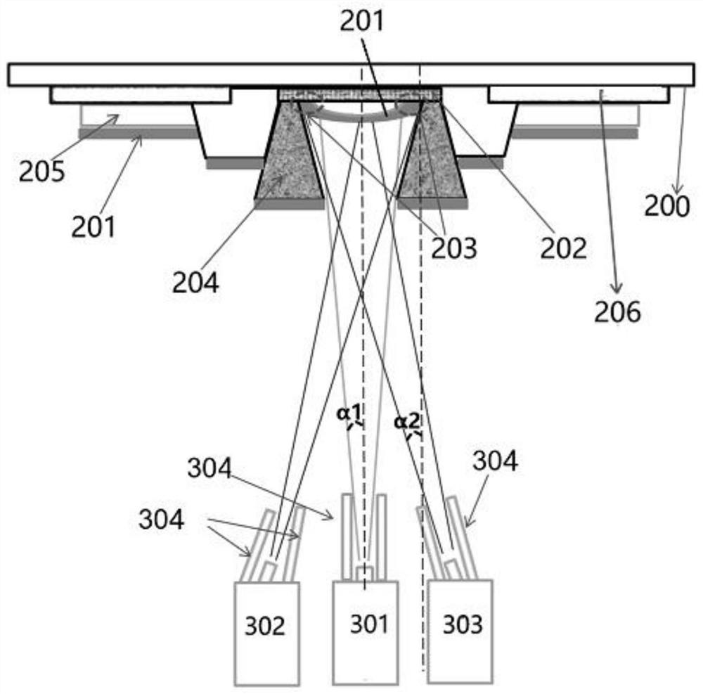 一种半导体器件及制作方法