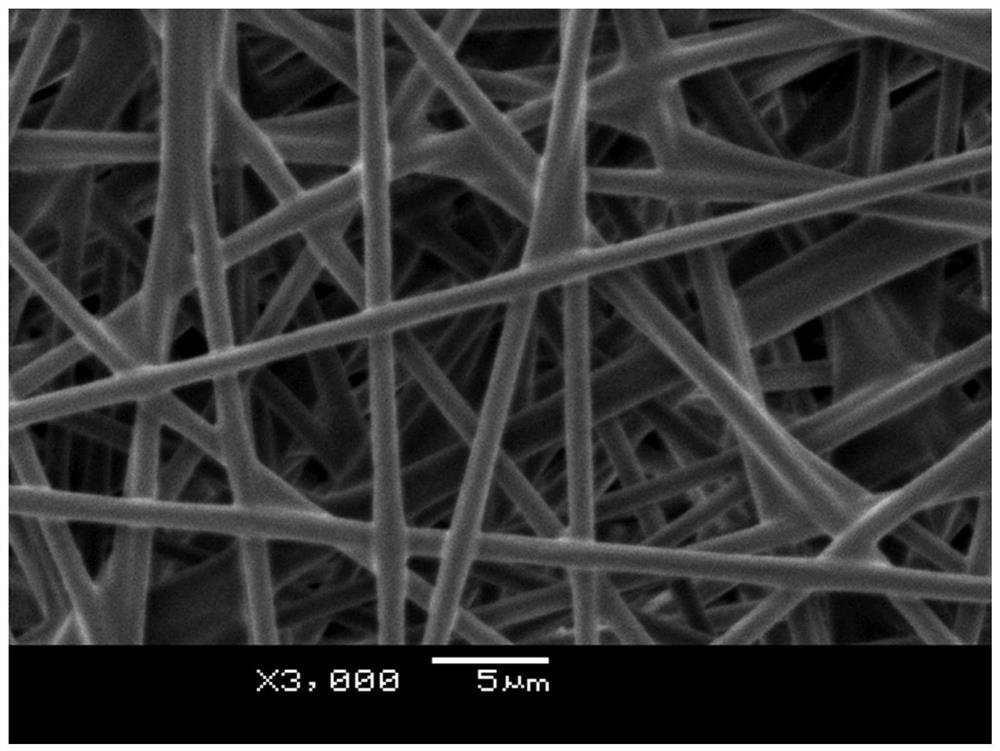 一种亲疏水性可转换的纳米纤维膜材料的制备方法