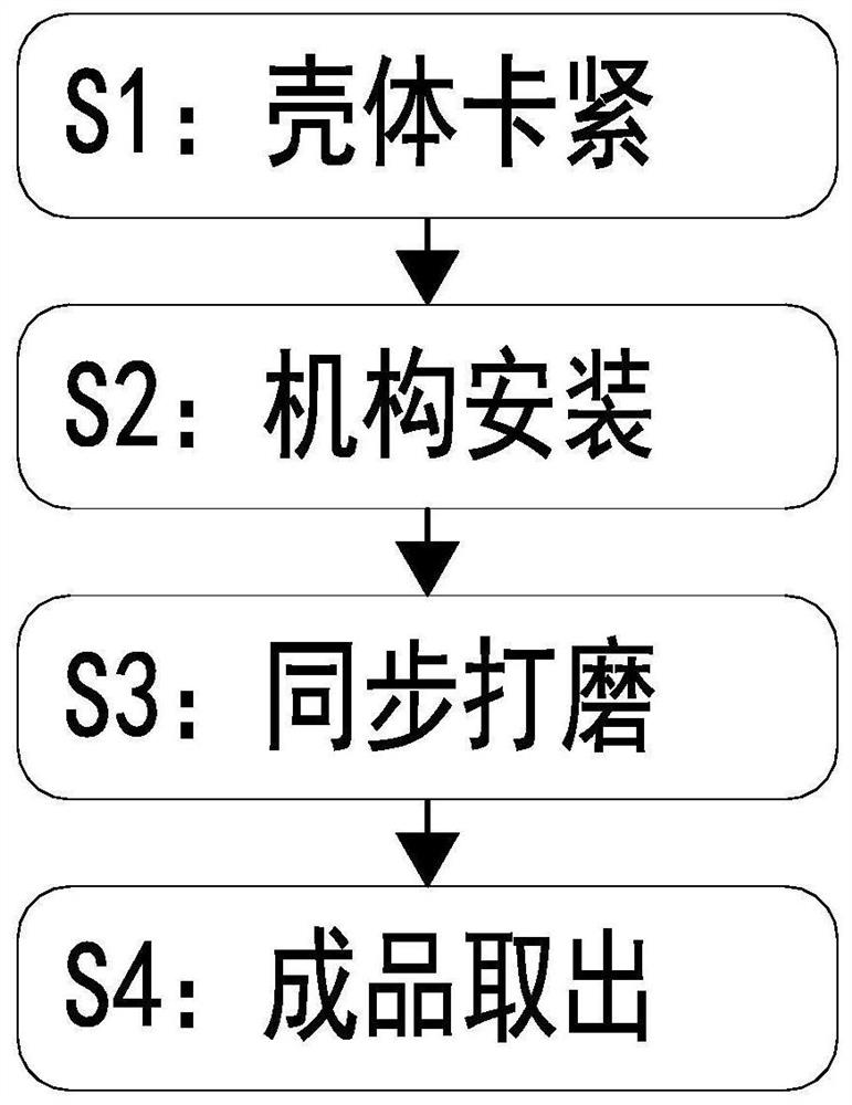 一种水表壳体成型加工方法