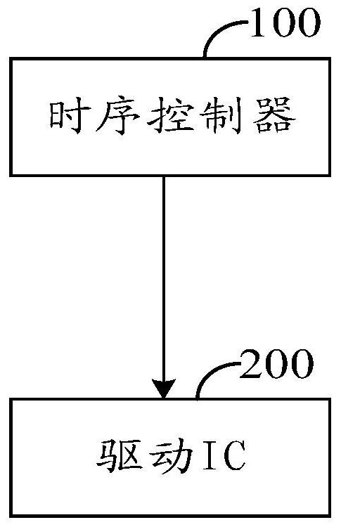 显示面板及驱动方法