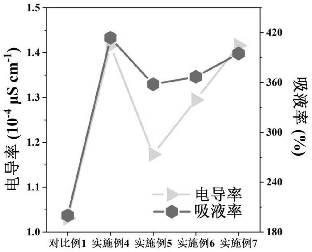 金属有机框架材料及其制备方法和应用