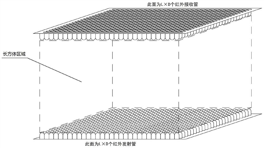 红外三维扫描简化结构及在空中触摸屏和按键中应用