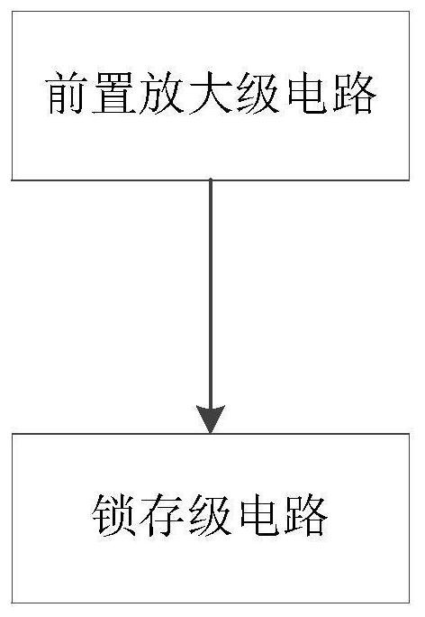 一种两阶段低功耗高速比较器