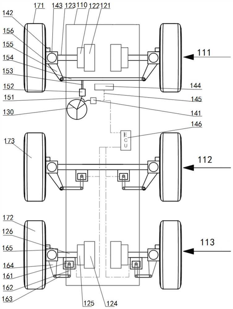 一种可实现全轮转向的6×4电动汽车底盘系统及转向控制方法