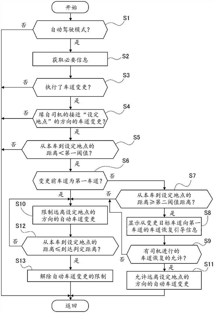 驾驶辅助方法及驾驶辅助装置