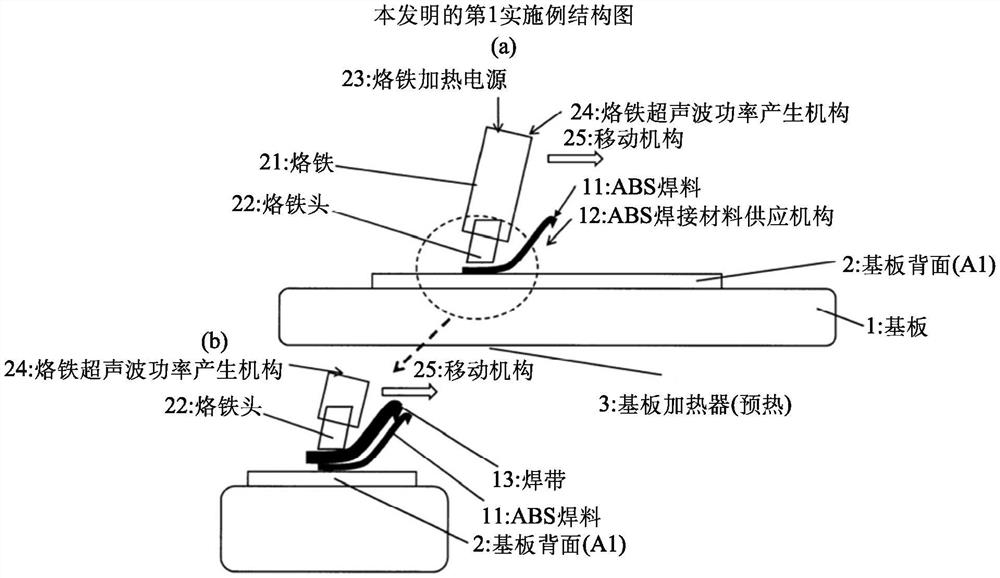 太阳能电池及太阳能电池的制造方法