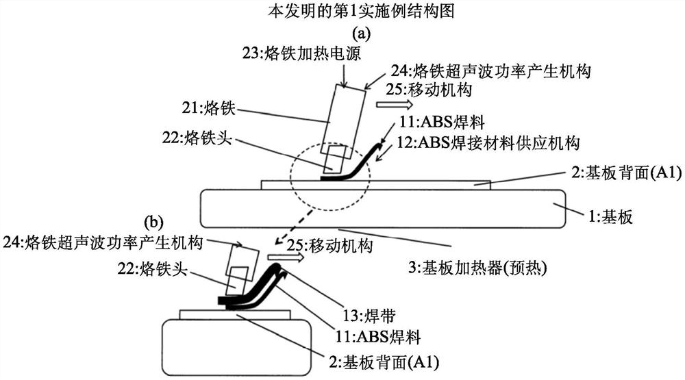 太阳能电池及太阳能电池的制造方法