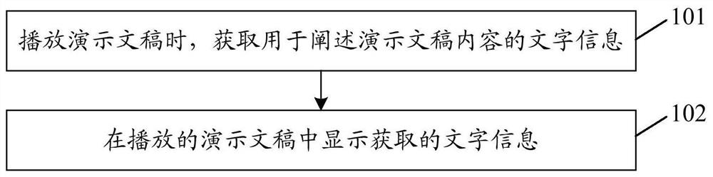 一种信息处理的方法、装置、计算机存储介质及终端