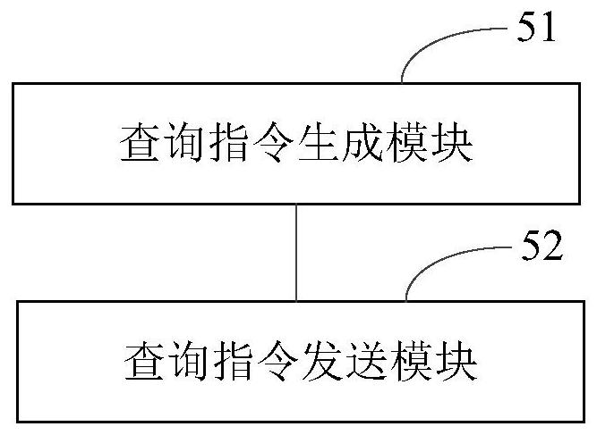 数据同步方法及装置以及相关产品