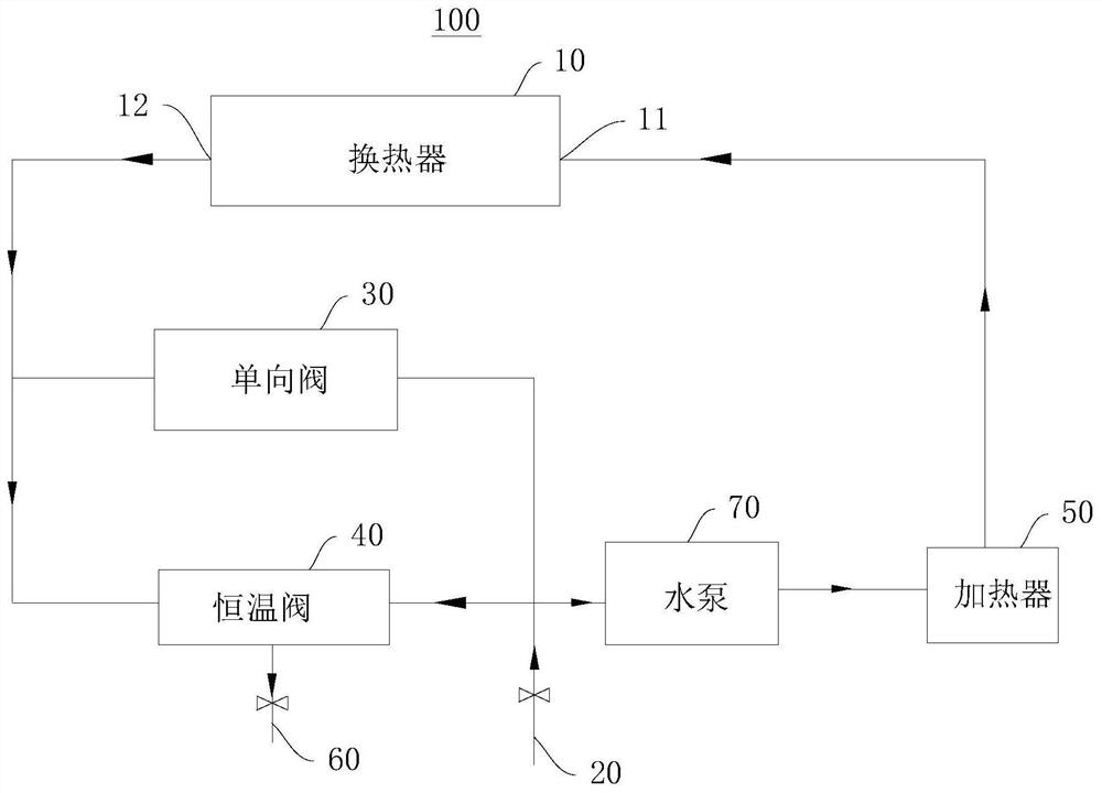 水路控制系统和相变热水器