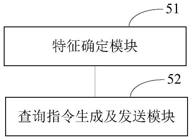 数据同步方法及装置以及相关产品