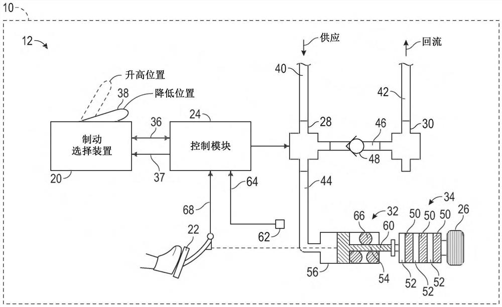 驻车制动系统、操作驻车制动系统的方法及飞行器