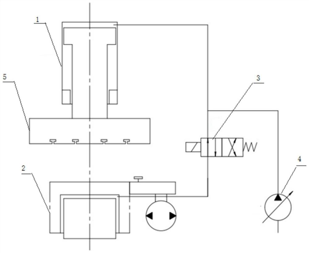 金属旋转挤压液压机的旋转系统及挤压成型方法
