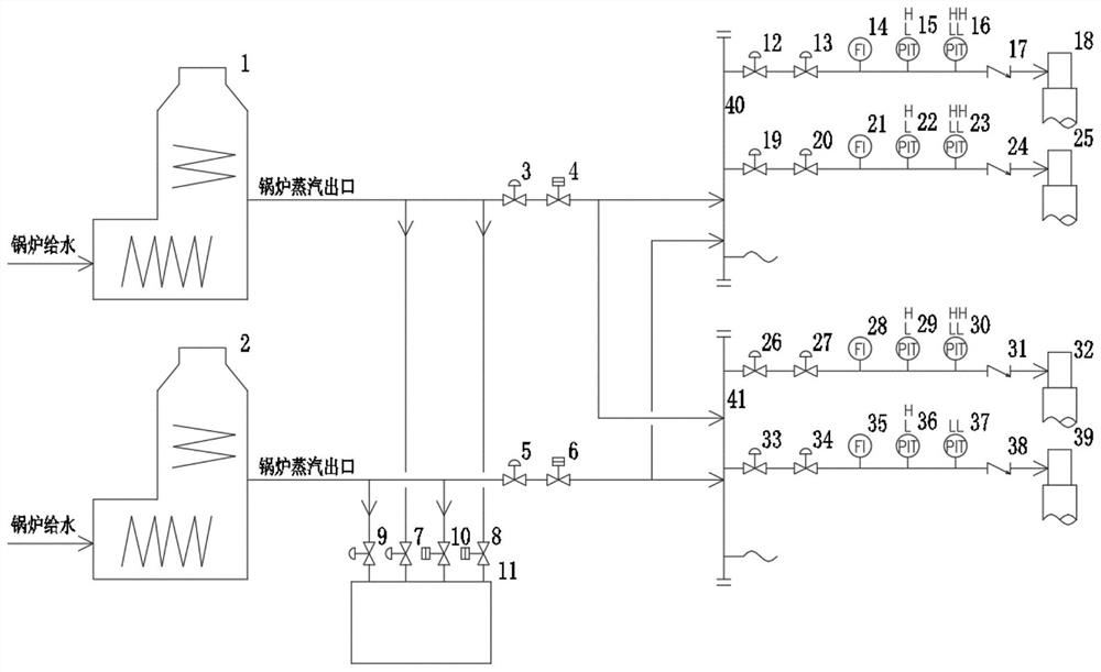 一种海上稠油注汽超压保护系统