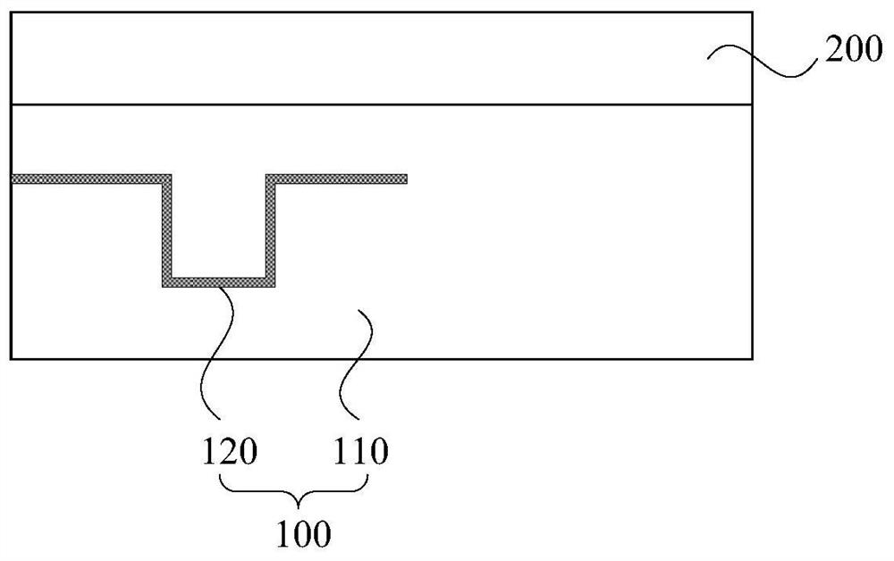 显示面板、显示装置和显示面板的制作方法