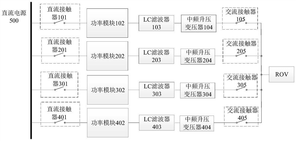 一种ROV用中压中频逆变电源