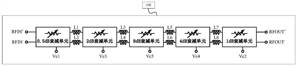 一种基于电感补偿的差分数控衰减器