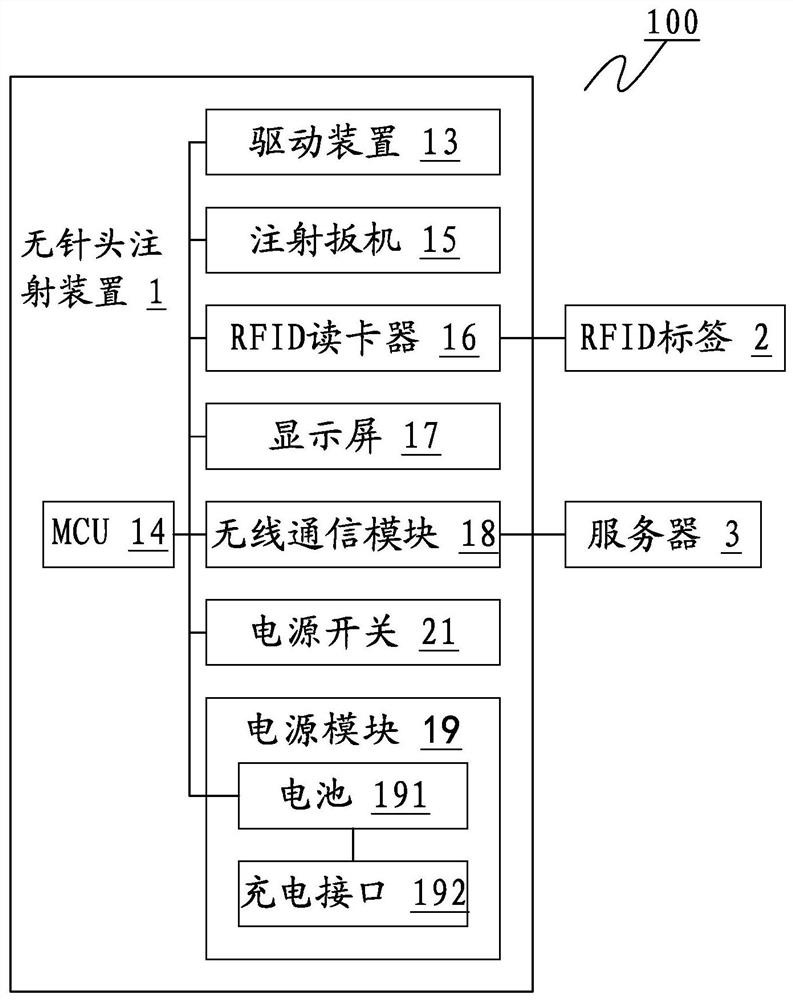 一种动物注射方法