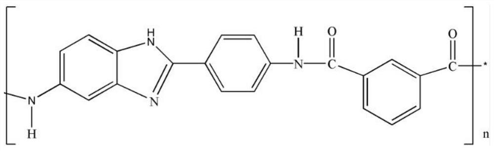 一种芳香族聚酰胺绝缘纸的制备方法