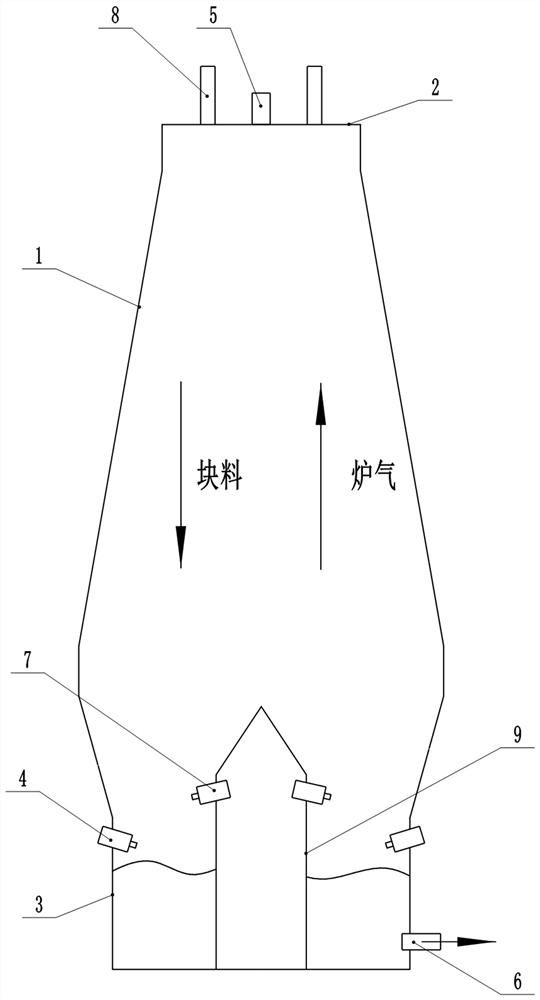 内外烧嘴鼓风熔炼炉